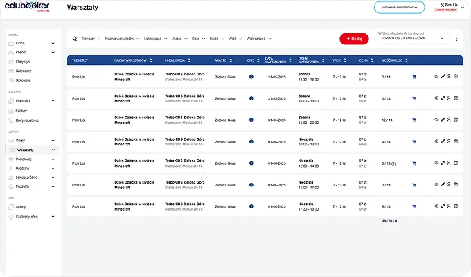 Panel pracownika – wszystko, czego potrzebuje Twój zespół