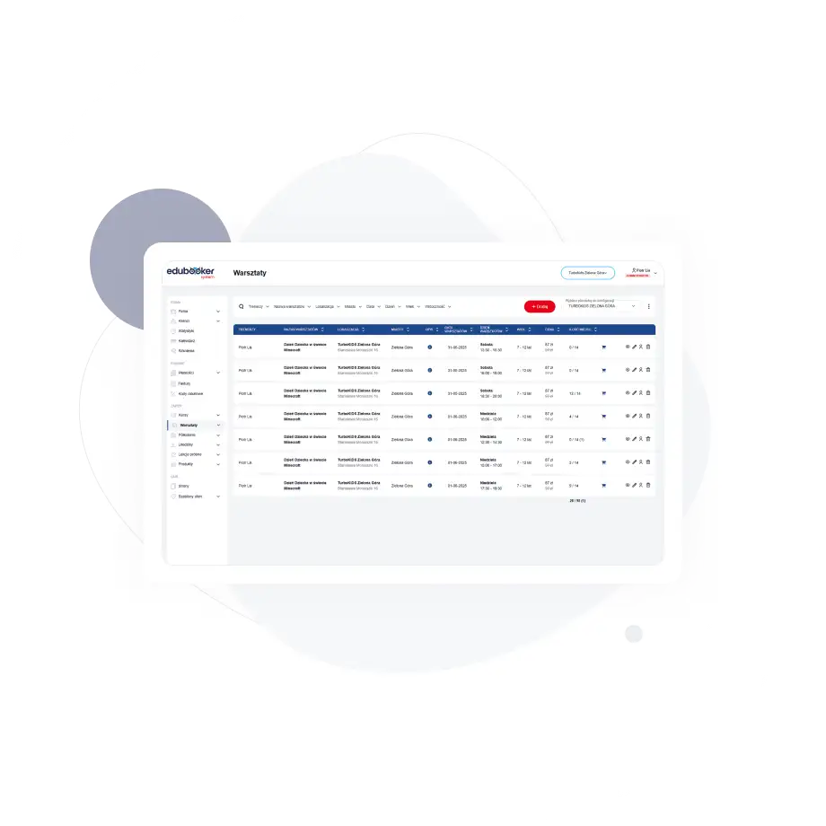 Przeładowanie właściciela zadaniami