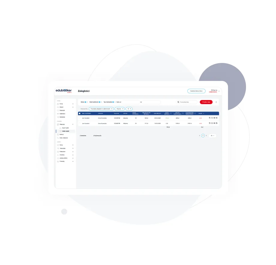 Nieterminowe wpłaty od rodziców
